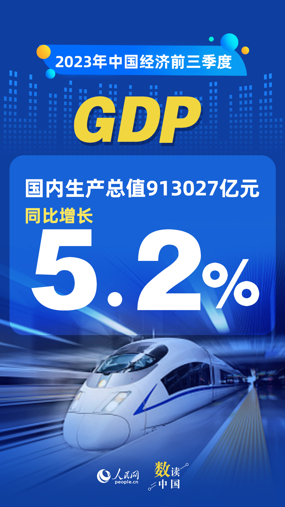 恒耀：数读中国 | 前三季度国民经济持续恢复向好 积极因素累积增多