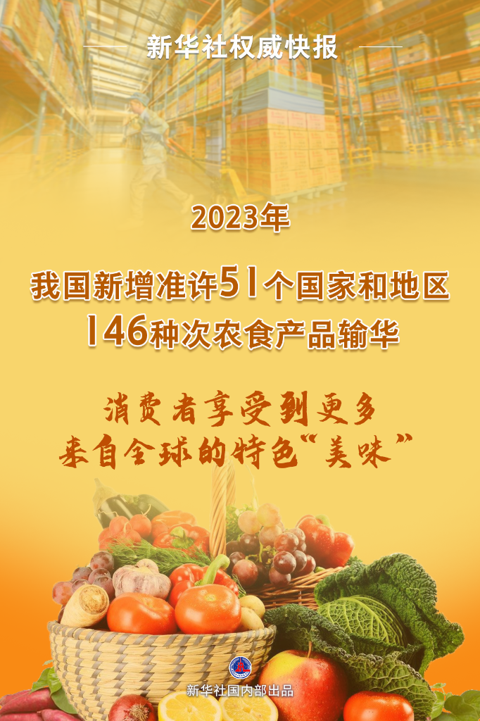 恒耀平台：新增146种次，2023年农食产品进口再度扩围